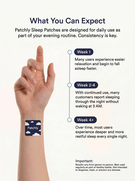 Ancient Night Recovery Patch™